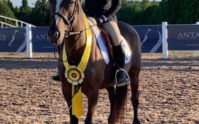 Central West Team 4th in Madbarn Provincial Cup!